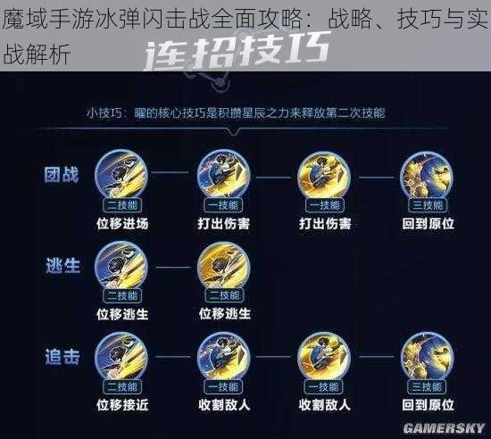 魔域手游冰弹闪击战全面攻略：战略、技巧与实战解析