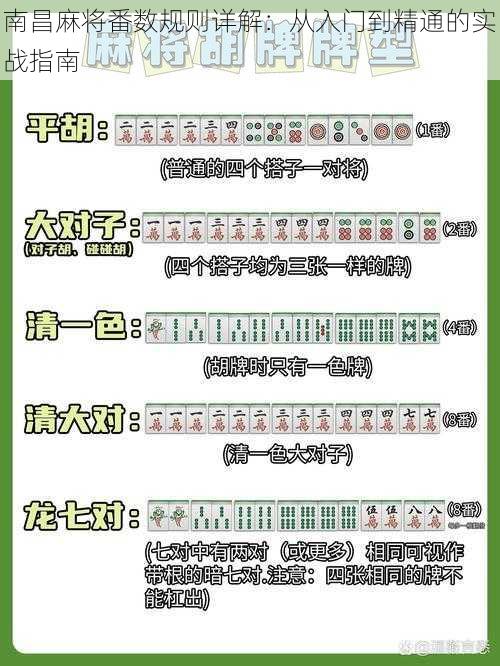 南昌麻将番数规则详解：从入门到精通的实战指南