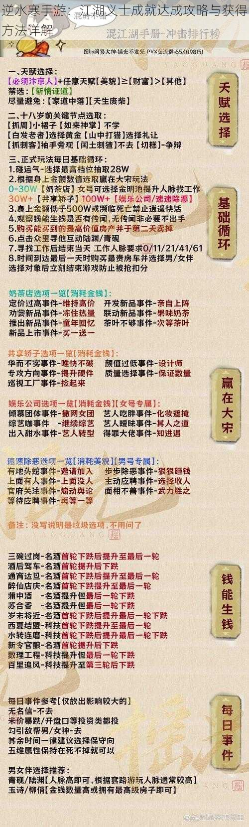 逆水寒手游：江湖义士成就达成攻略与获得方法详解