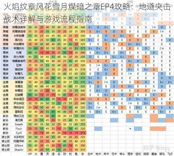 火焰纹章风花雪月煤暗之章EP4攻略：地道夹击战术详解与游戏流程指南