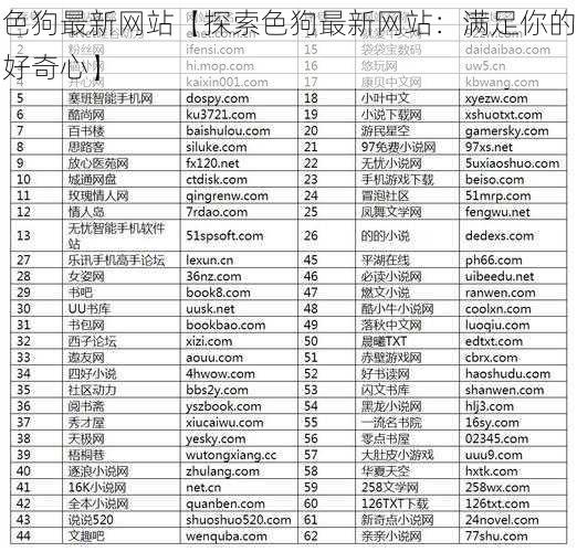 色狗最新网站【探索色狗最新网站：满足你的好奇心】