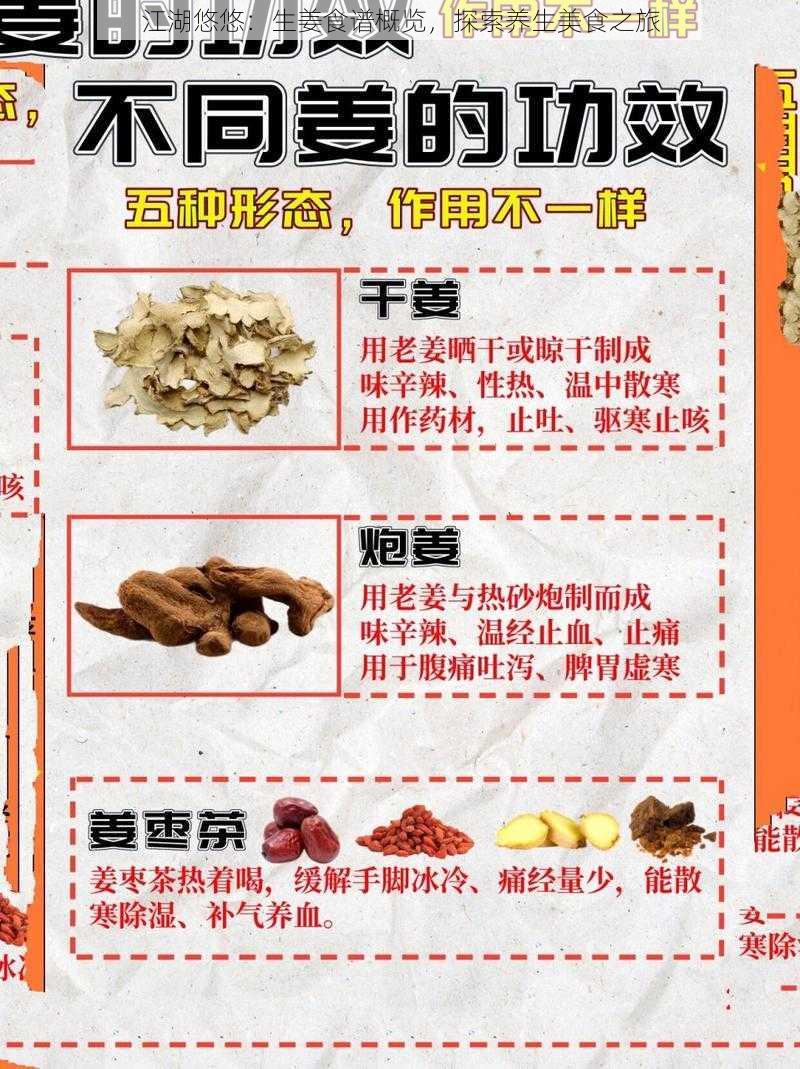 江湖悠悠：生姜食谱概览，探索养生美食之旅