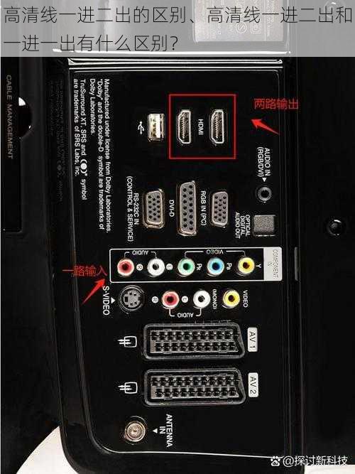 高清线一进二出的区别、高清线一进二出和一进一出有什么区别？
