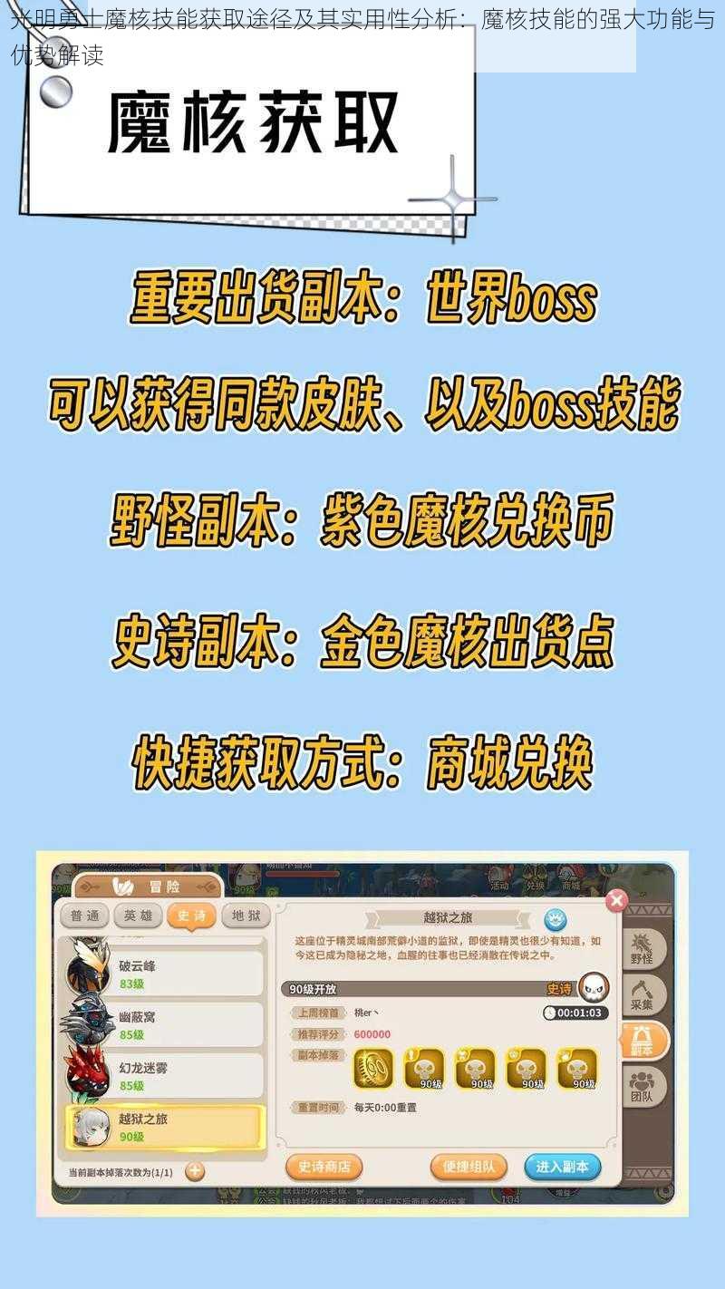 光明勇士魔核技能获取途径及其实用性分析：魔核技能的强大功能与优势解读