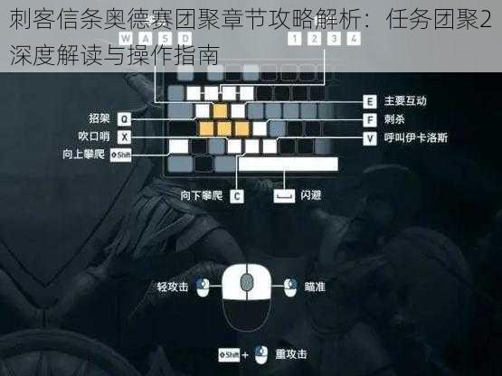 刺客信条奥德赛团聚章节攻略解析：任务团聚2深度解读与操作指南