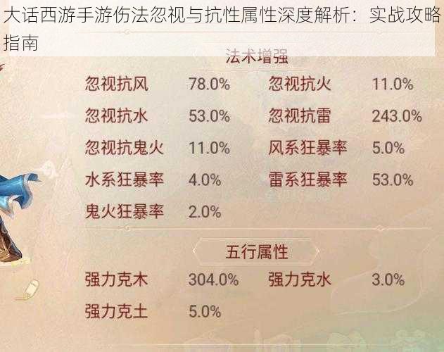 大话西游手游伤法忽视与抗性属性深度解析：实战攻略指南