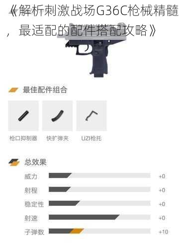 《解析刺激战场G36C枪械精髓，最适配的配件搭配攻略》
