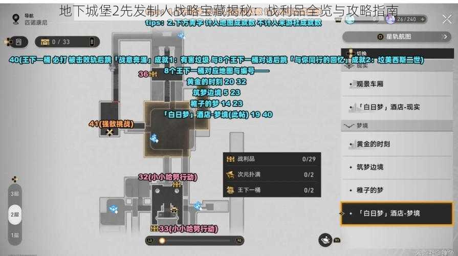 地下城堡2先发制人战略宝藏揭秘：战利品全览与攻略指南