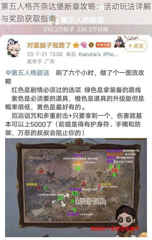 第五人格齐奈达堡断章攻略：活动玩法详解与奖励获取指南