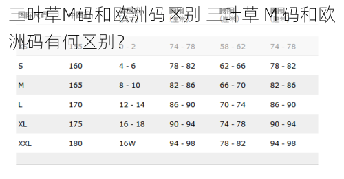 三叶草M码和欧洲码区别 三叶草 M 码和欧洲码有何区别？