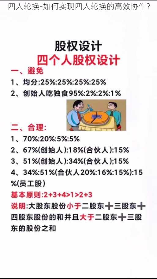 四人轮换-如何实现四人轮换的高效协作？