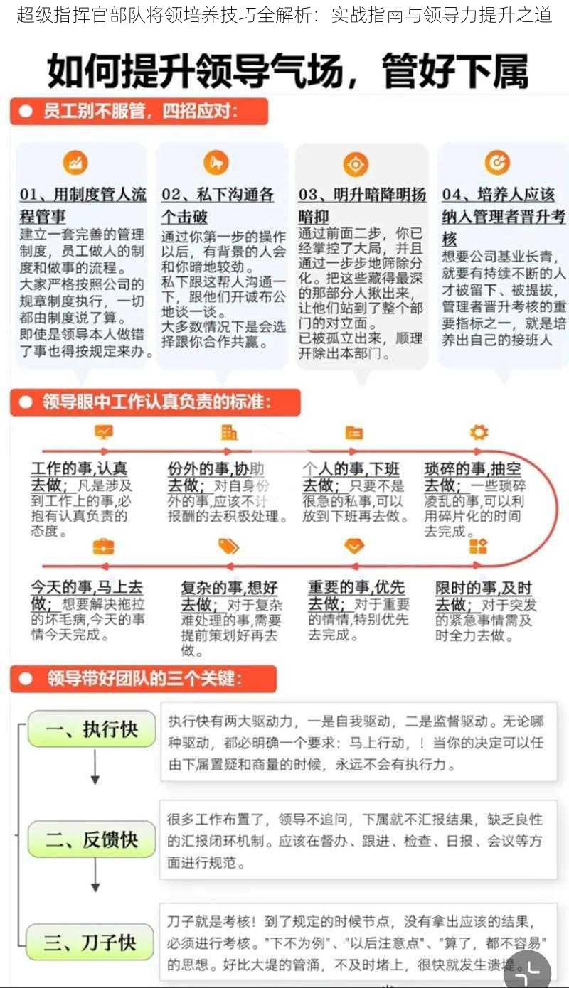 超级指挥官部队将领培养技巧全解析：实战指南与领导力提升之道