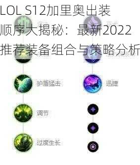 LOL S12加里奥出装顺序大揭秘：最新2022推荐装备组合与策略分析