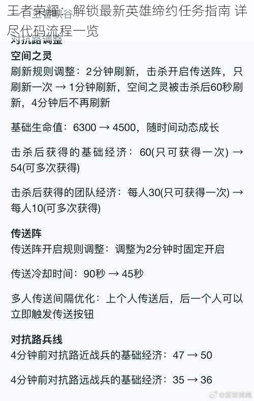 王者荣耀：解锁最新英雄缔约任务指南 详尽代码流程一览