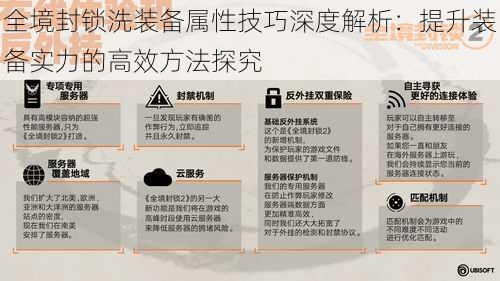 全境封锁洗装备属性技巧深度解析：提升装备实力的高效方法探究