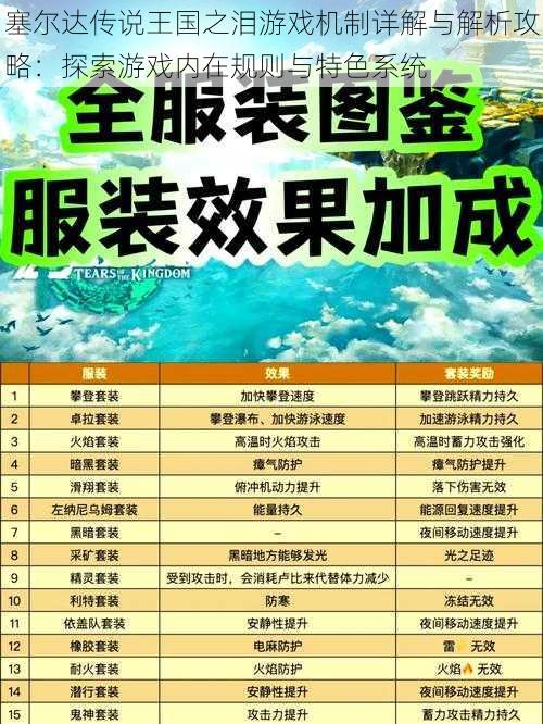 塞尔达传说王国之泪游戏机制详解与解析攻略：探索游戏内在规则与特色系统