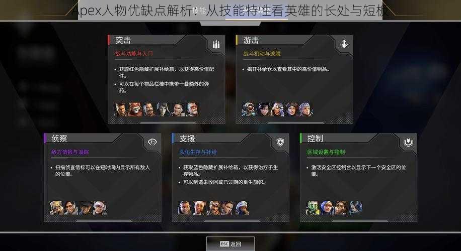 Apex人物优缺点解析：从技能特性看英雄的长处与短板