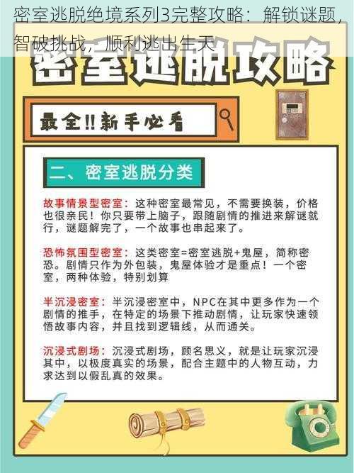 密室逃脱绝境系列3完整攻略：解锁谜题，智破挑战，顺利逃出生天