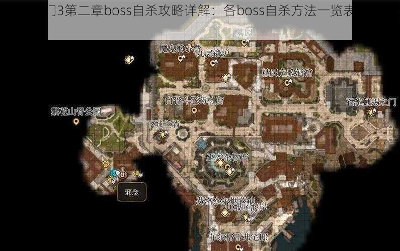 博德之门3第二章boss自杀攻略详解：各boss自杀方法一览表及策略探讨