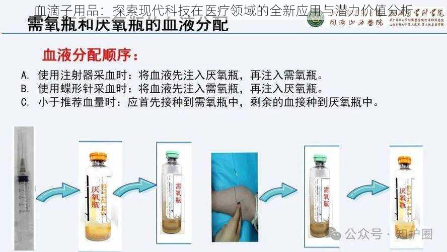 血滴子用品：探索现代科技在医疗领域的全新应用与潜力价值分析