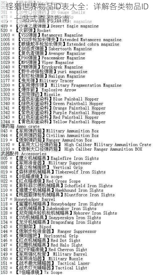 怪猎世界物品ID表大全：详解各类物品ID，一站式查询指南