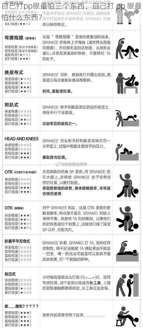 自己打pp眼最怕三个东西、自己打 pp 眼最怕什么东西？