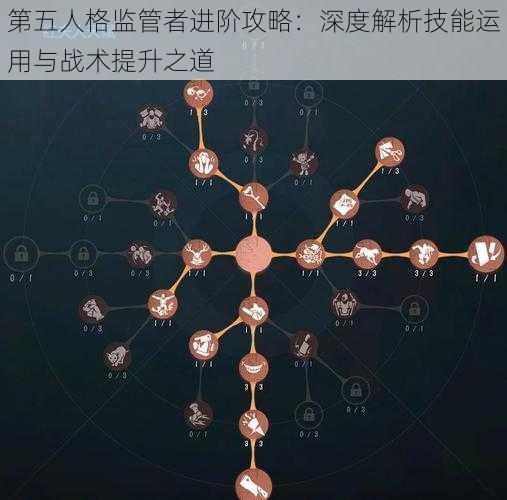 第五人格监管者进阶攻略：深度解析技能运用与战术提升之道