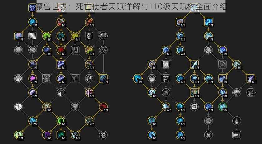 魔兽世界：死亡使者天赋详解与110级天赋树全面介绍