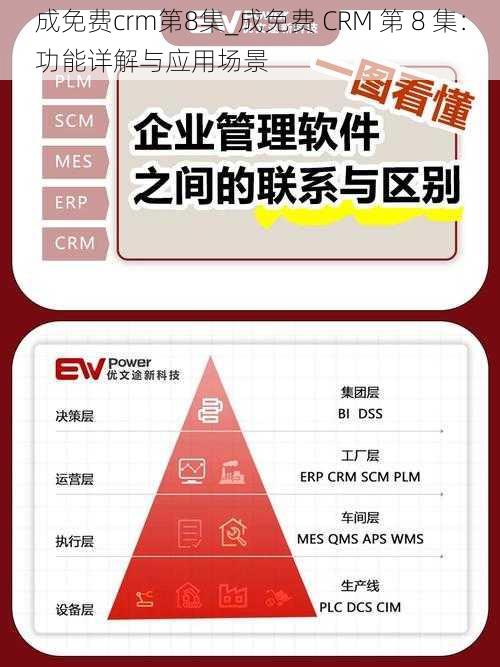 成免费crm第8集_成免费 CRM 第 8 集：功能详解与应用场景