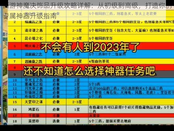 西游神魔决饰品升级攻略详解：从初级到高级，打造你的专属神器升级指南