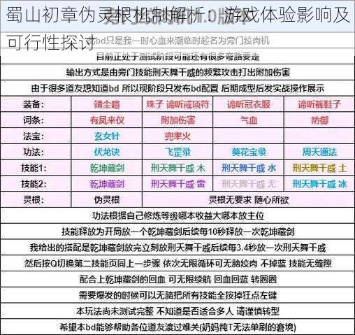 蜀山初章伪灵根机制解析：游戏体验影响及可行性探讨