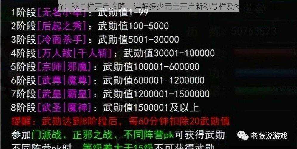 热血江湖手游：称号栏开启攻略，详解多少元宝开启新称号栏及特权福利揭秘