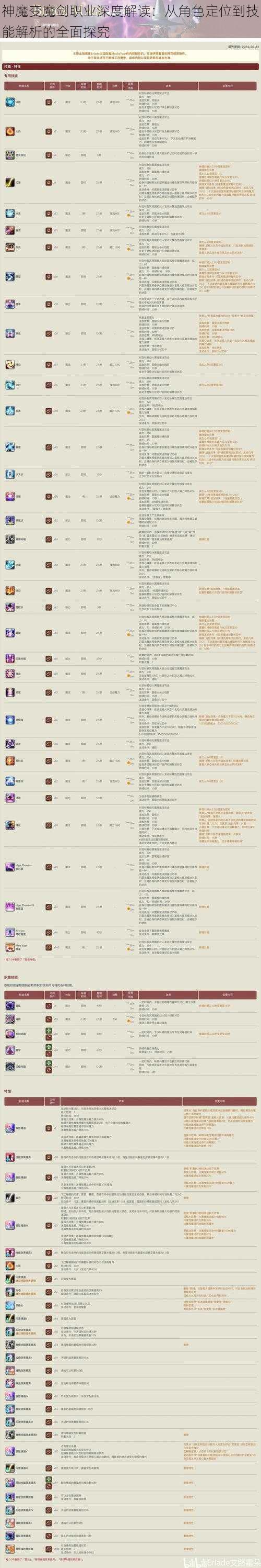 神魔变魔剑职业深度解读：从角色定位到技能解析的全面探究