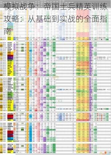 模拟战争：帝国士兵精英训练攻略：从基础到实战的全面指南