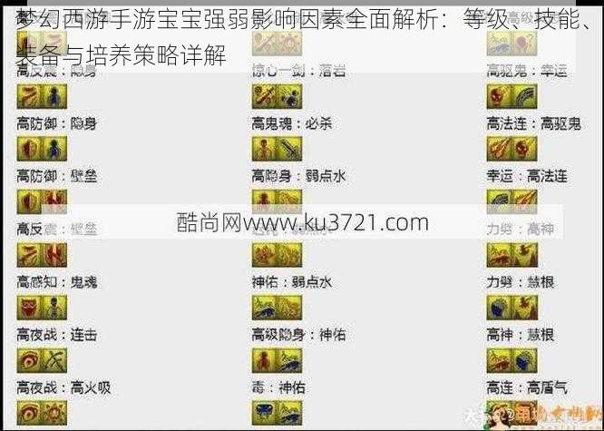梦幻西游手游宝宝强弱影响因素全面解析：等级、技能、装备与培养策略详解