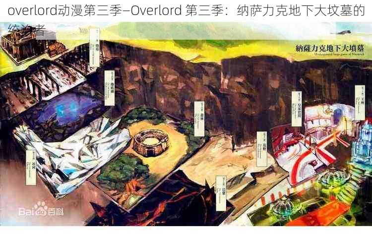 overlord动漫第三季—Overlord 第三季：纳萨力克地下大坟墓的统治者