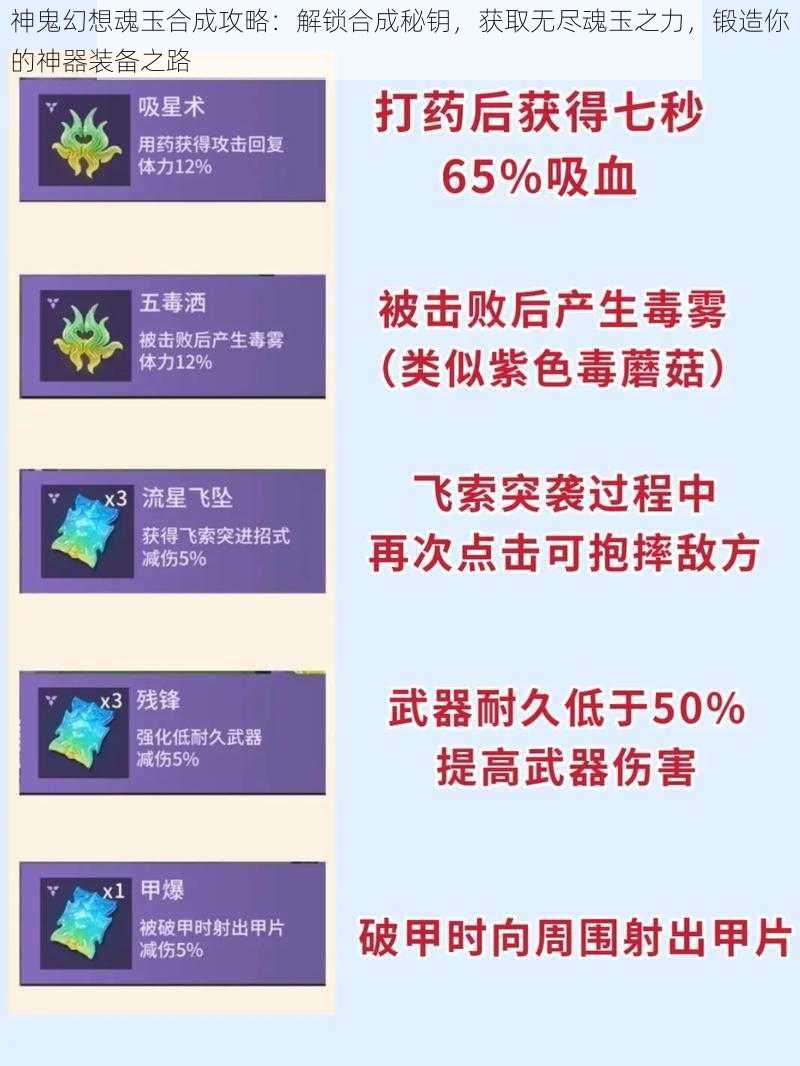 神鬼幻想魂玉合成攻略：解锁合成秘钥，获取无尽魂玉之力，锻造你的神器装备之路