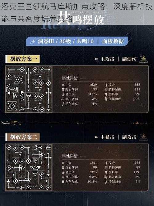 洛克王国领航马库斯加点攻略：深度解析技能与亲密度培养策略