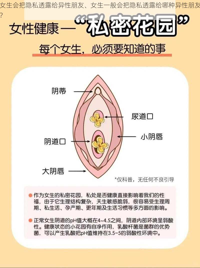 女生会把隐私透露给异性朋友、女生一般会把隐私透露给哪种异性朋友？