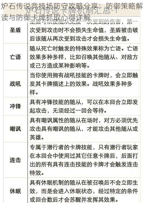 炉石传说竞技场防守攻略分享：防御策略解读与防御卡牌抓取心得详解