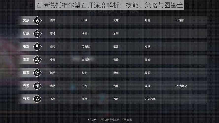 炉石传说托维尔塑石师深度解析：技能、策略与图鉴全览