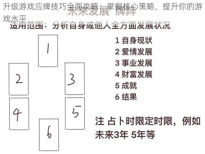 升级游戏应牌技巧全面攻略：掌握核心策略，提升你的游戏水平