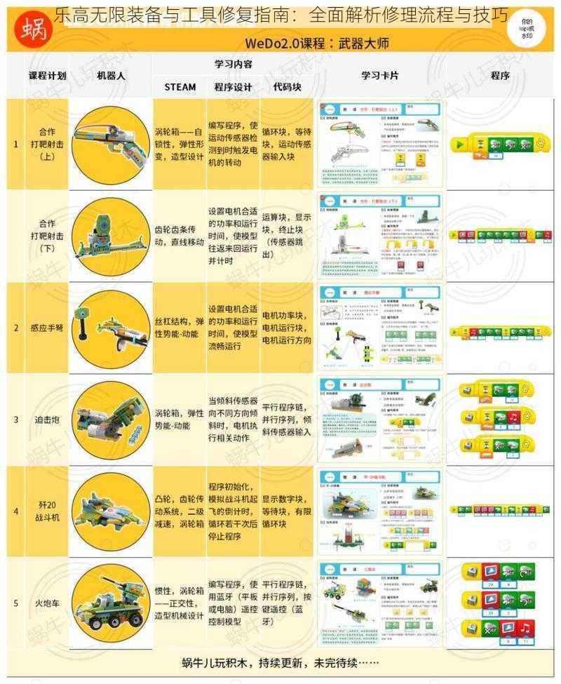 乐高无限装备与工具修复指南：全面解析修理流程与技巧