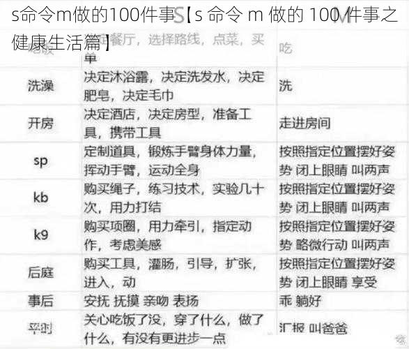 s命令m做的100件事【s 命令 m 做的 100 件事之健康生活篇】