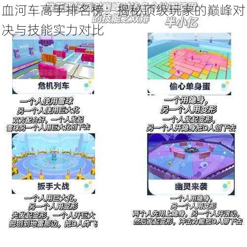 血河车高手排名榜：揭秘顶级玩家的巅峰对决与技能实力对比