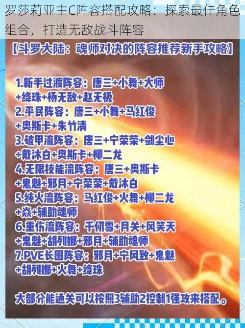 罗莎莉亚主C阵容搭配攻略：探索最佳角色组合，打造无敌战斗阵容