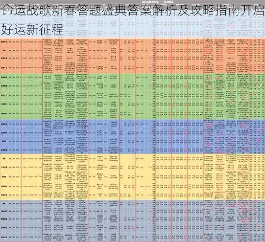 命运战歌新春答题盛典答案解析及攻略指南开启好运新征程