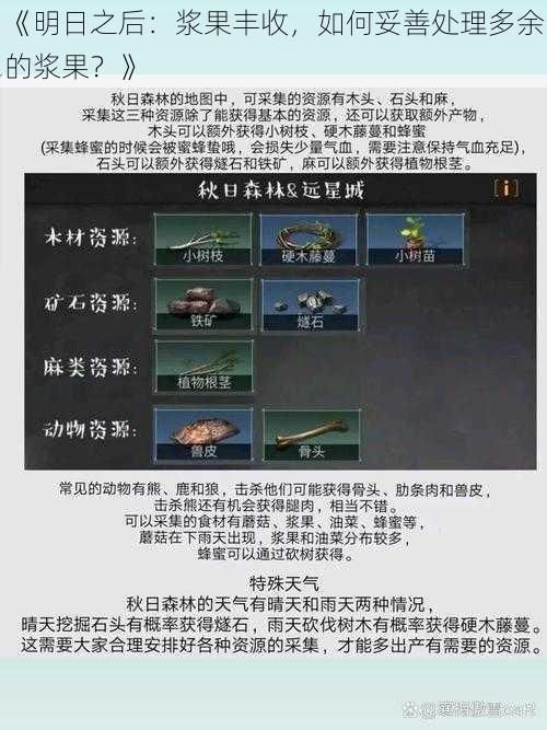 《明日之后：浆果丰收，如何妥善处理多余的浆果？》