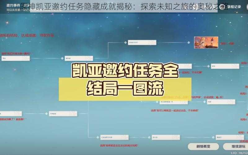 原神凯亚邀约任务隐藏成就揭秘：探索未知之旅的奥秘之路