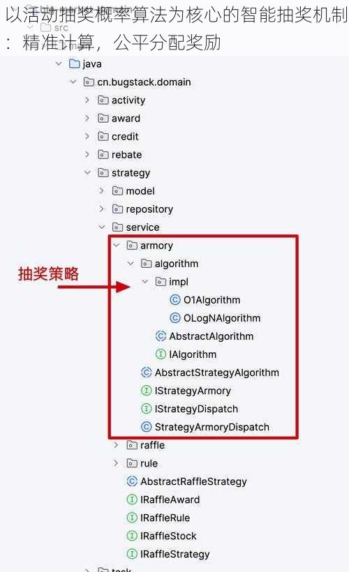 以活动抽奖概率算法为核心的智能抽奖机制：精准计算，公平分配奖励